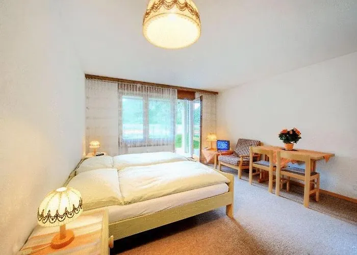 Premium @ Monte Rosa *